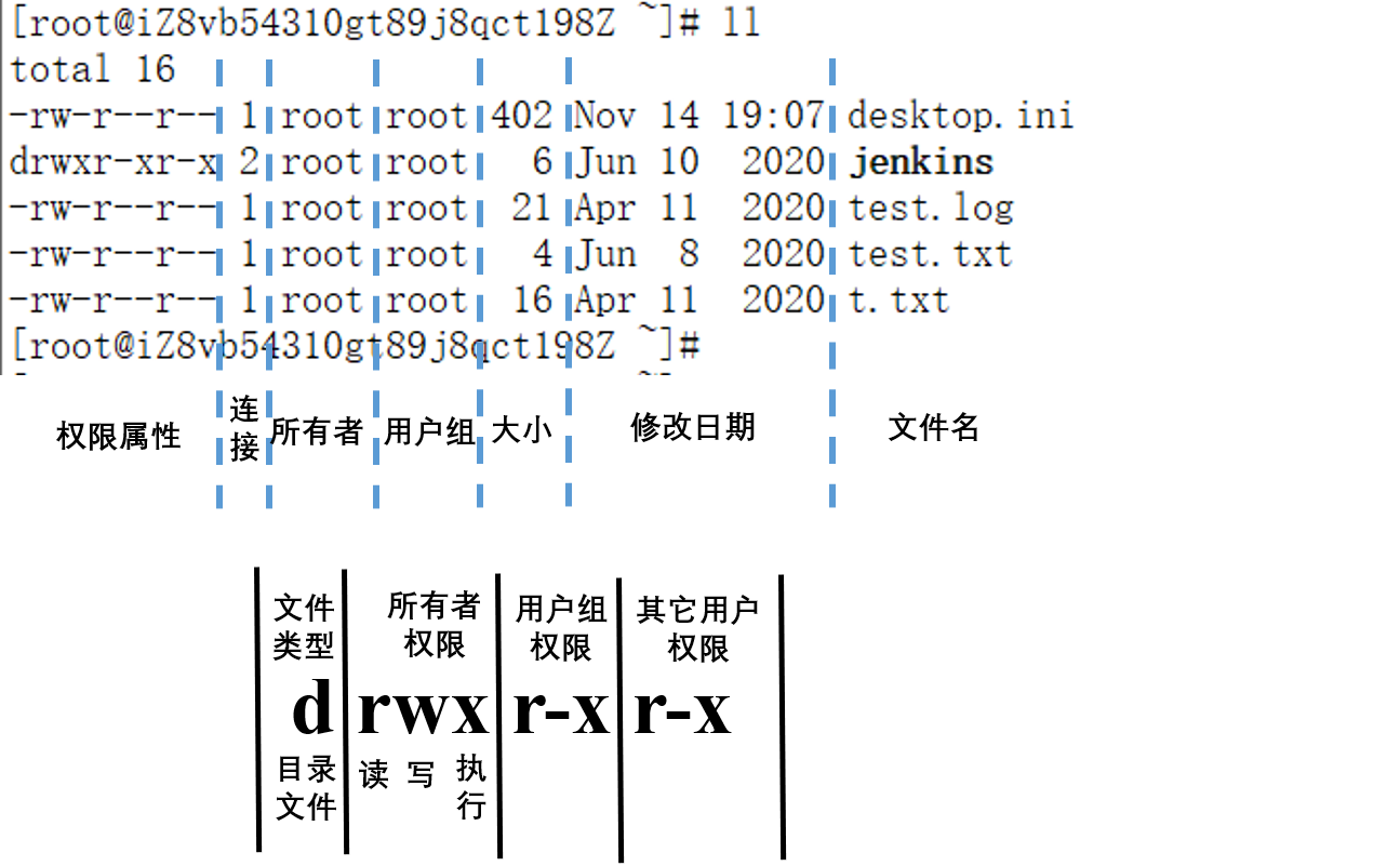 ../_images/linux-shell-file.png